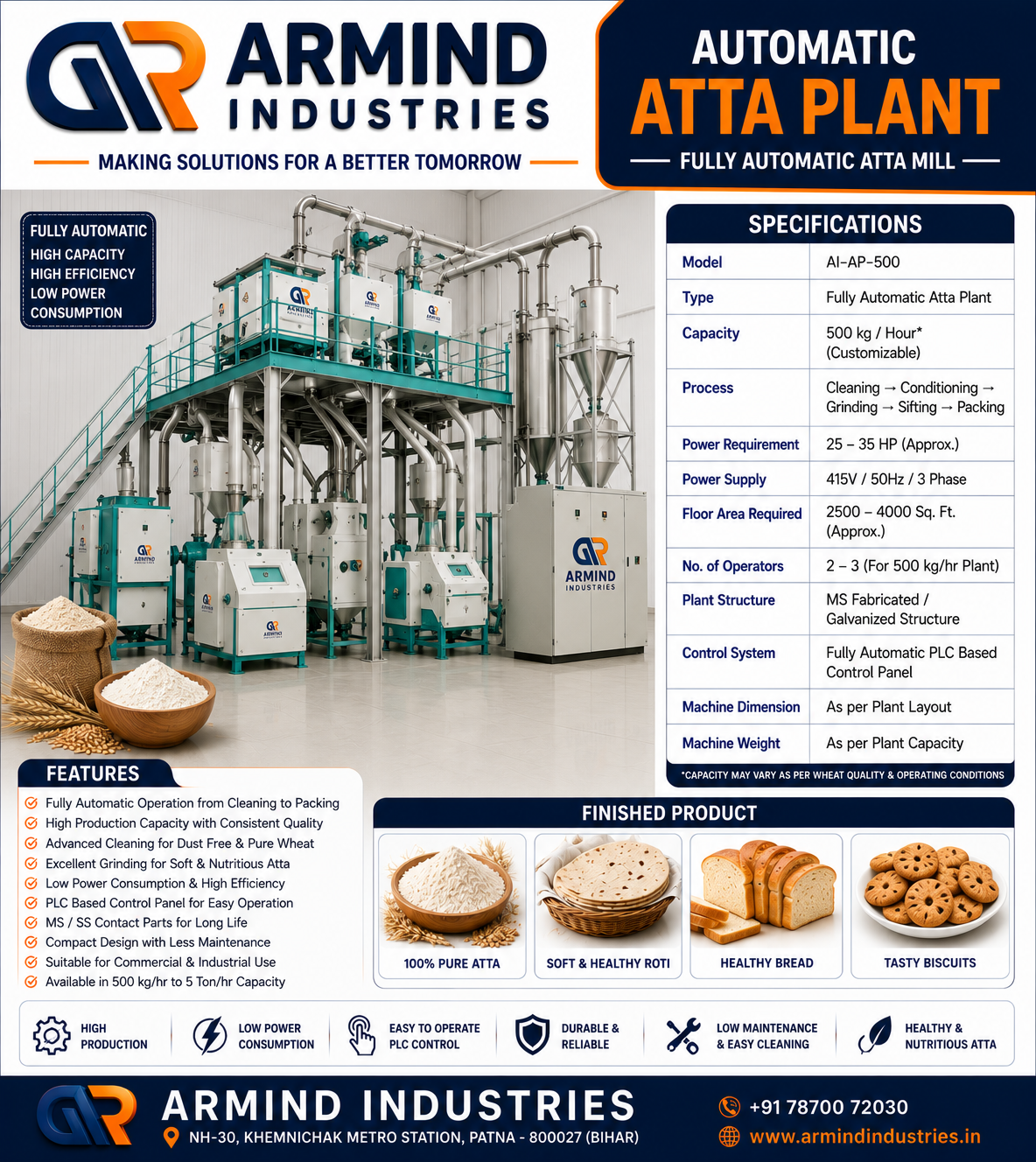 Automatic Atta Plant